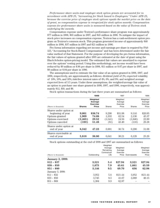 textron  annual report 1998