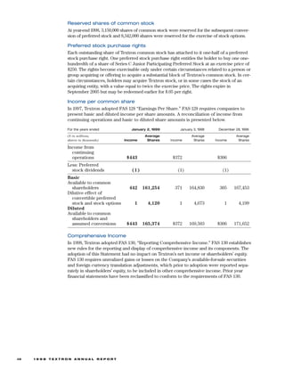 textron  annual report 1998