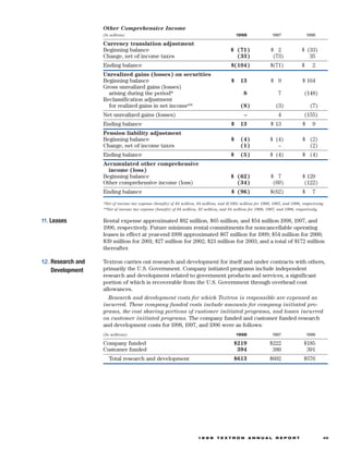textron  annual report 1998