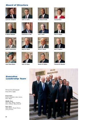 textron  annual report 1998