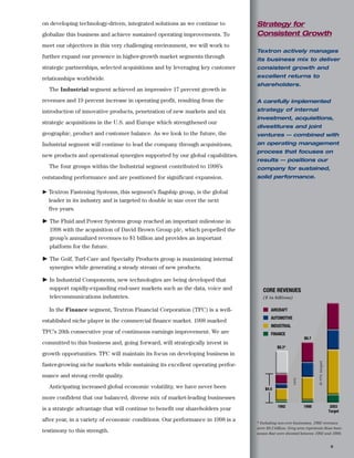 textron  annual report 1998
