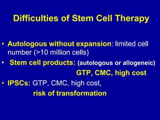 Difficulties of Stem Cell Therapy
• Autologous without expansion: limited cell
number (>10 million cells)
• Stem cell products: (autologous or allogeneic)
GTP, CMC, high cost
• IPSCs: GTP, CMC, high cost,
risk of transformation
 