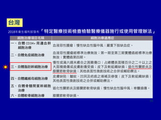 86
2018年衛生福利部發布「特定醫療技術檢查檢驗醫療儀器施行或使用管理辦法」
台灣
 