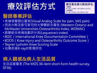 療效評估方式
醫師專業評估
• 疼痛視覺類比量表(Visual Analog Scale for pain, VAS pain)
• 西安大略及麥可麥司特大學關節炎量表 (Western Ontario and
McMaster Universities Osteoarthritis Index, WOMAC)
• 膝關節炎疼痛指數評分表(Lequesne's index)
• IKDC（International Knee Documentation Committee）
• KOOS（Knee injury and Osteoarthritis Outcome Score）
• Tegner Lysholm Knee Scoring Scale
• 治療前後X-ray的影像評估
病人觀感&病人生活品質
生活品質量表 (The MOS 36-item short-form health survey,
SF36)
療效會依總分數做評估:
-有療效:
總分數比治療前之總分數高於(含)10%
-沒有療效:
總分數比治療前之總分數低於10%
 
