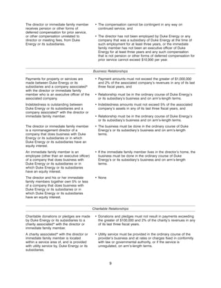 Duke-Energy 2008_Proxy