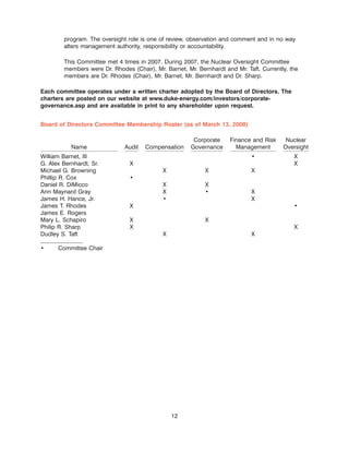 Duke-Energy 2008_Proxy
