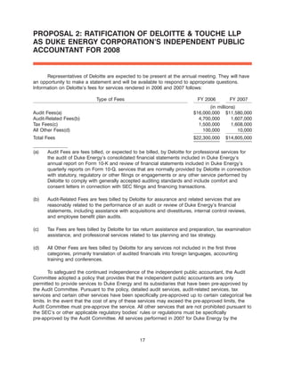 Duke-Energy 2008_Proxy