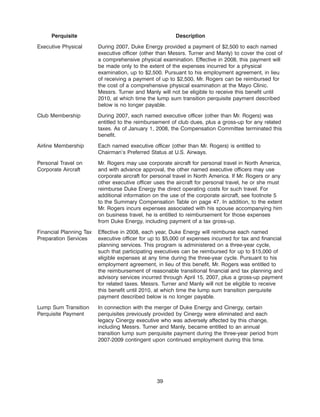 Duke-Energy 2008_Proxy