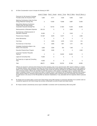 Duke-Energy 2008_Proxy