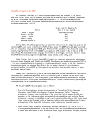 Duke-Energy 2008_Proxy