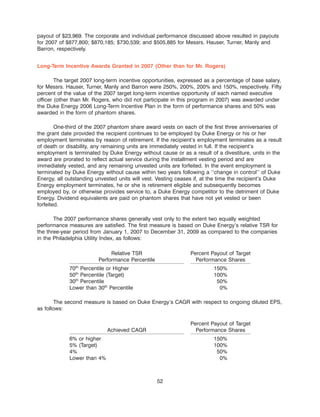 Duke-Energy 2008_Proxy