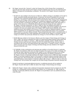 Duke-Energy 2008_Proxy