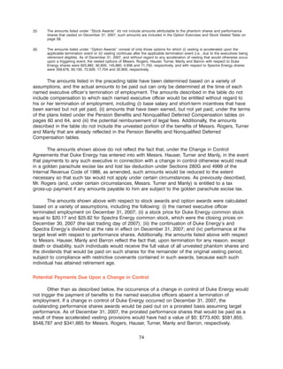 Duke-Energy 2008_Proxy