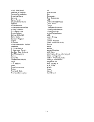 Duke-Energy 2008_Proxy
