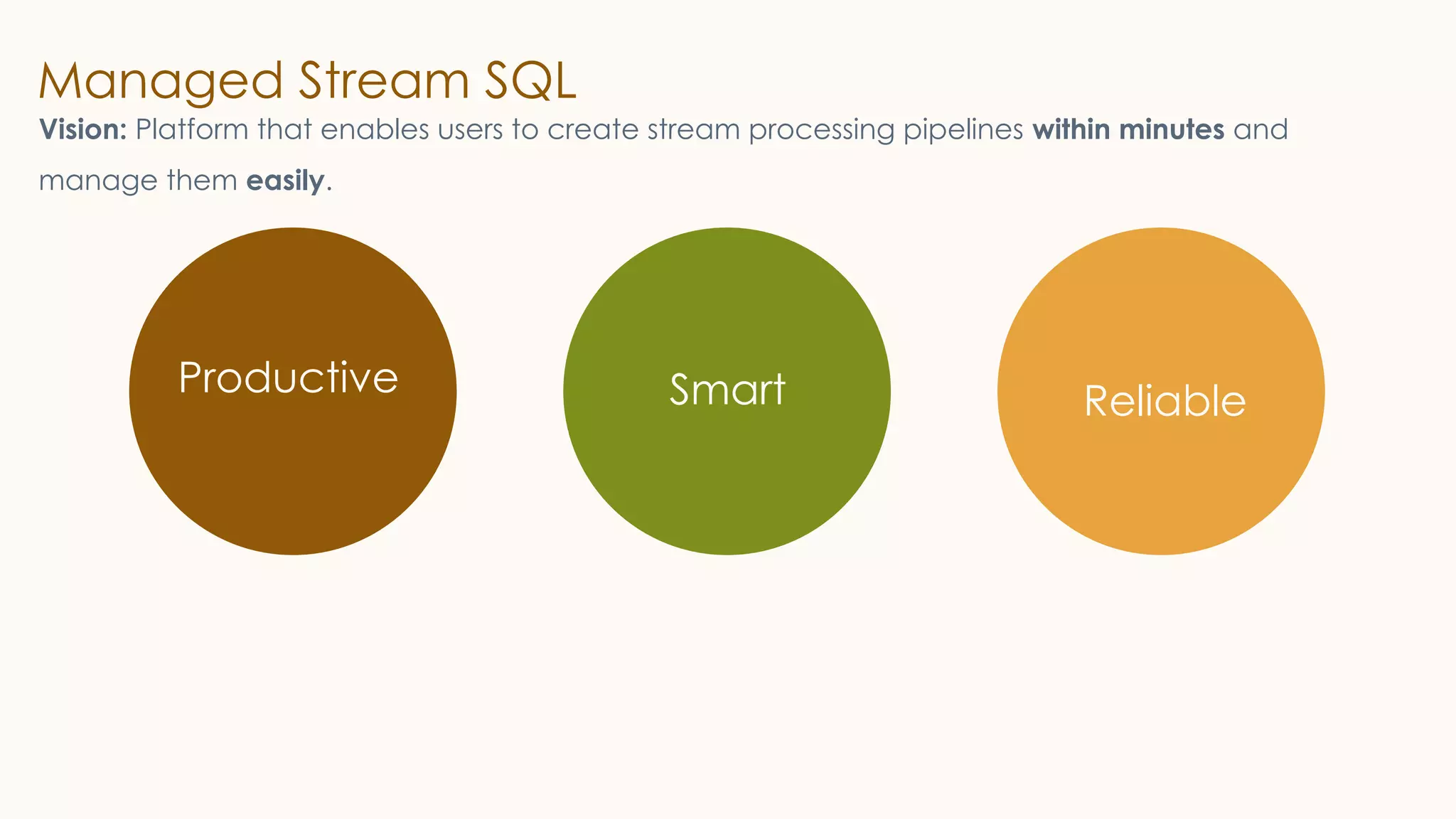 Managed Stream SQL
Productive
Reliable
Smart
Vision: Platform that enables users to create stream processing pipelines within minutes and
manage them easily.
 