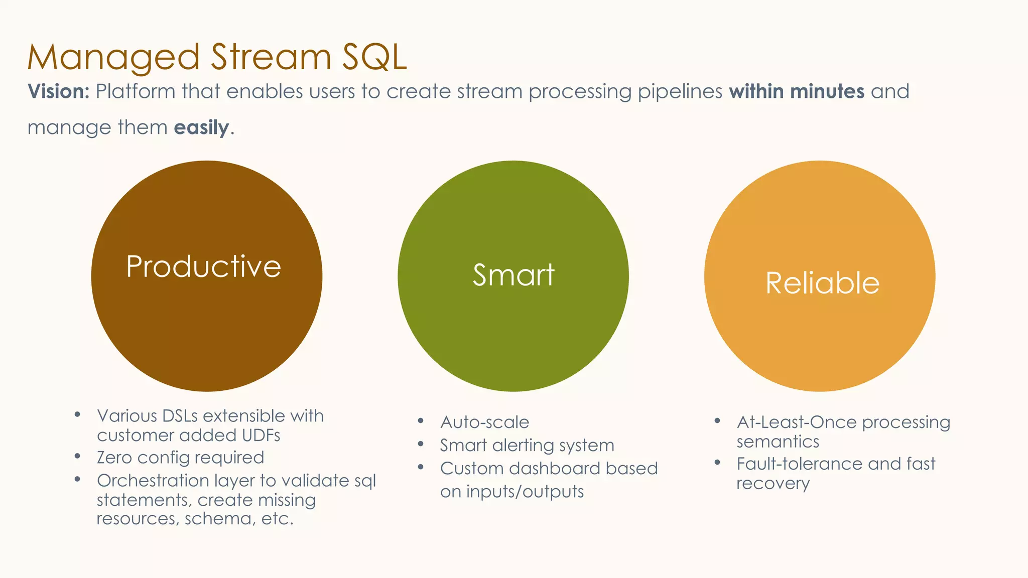 Managed Stream SQL
Productive
Reliable
Smart
Vision: Platform that enables users to create stream processing pipelines within minutes and
manage them easily.
• Various DSLs extensible with
customer added UDFs
• Zero config required
• Orchestration layer to validate sql
statements, create missing
resources, schema, etc.
• Auto-scale
• Smart alerting system
• Custom dashboard based
on inputs/outputs
• At-Least-Once processing
semantics
• Fault-tolerance and fast
recovery
 