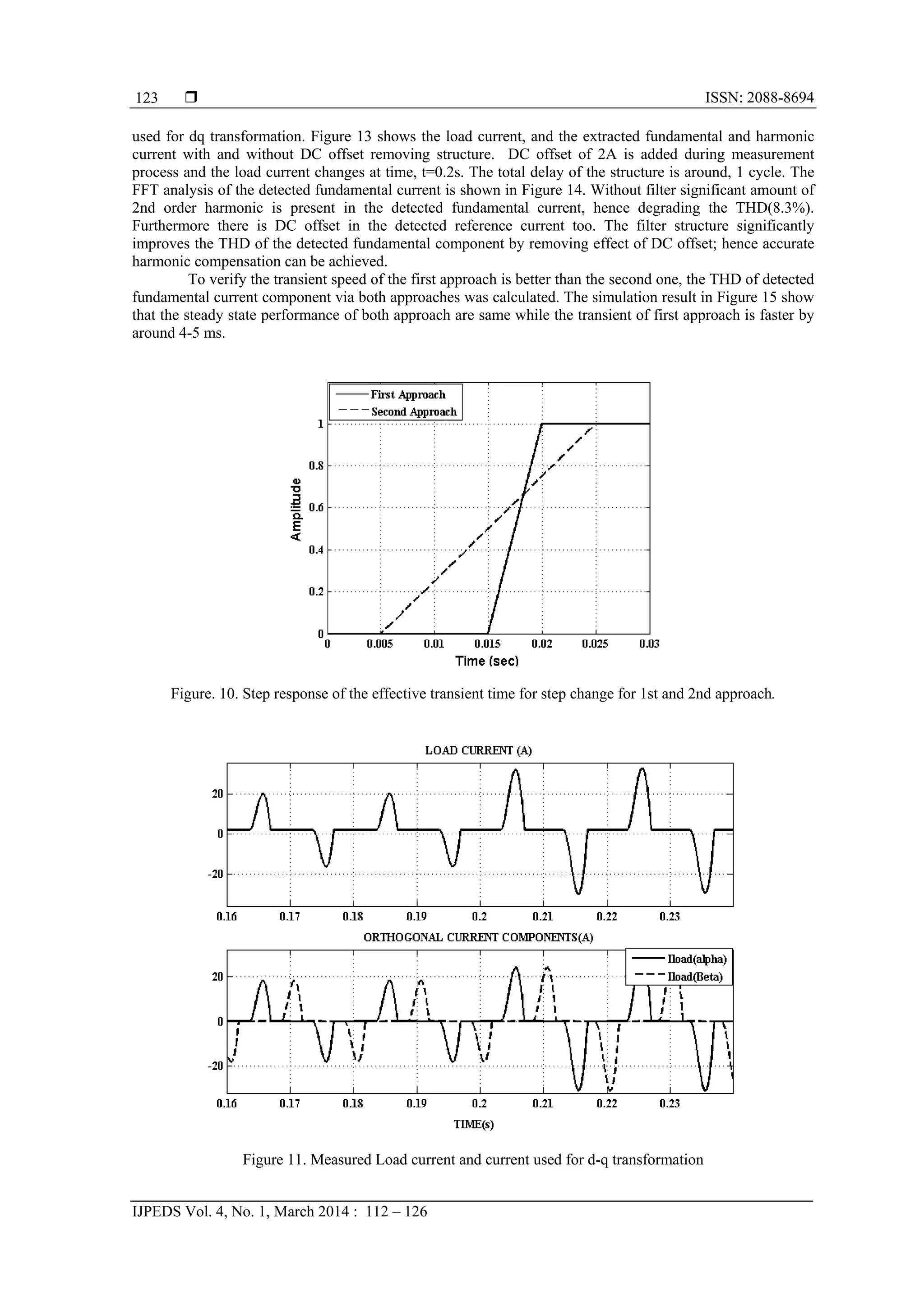  ISSN: 2088-8694
IJPEDS Vol. 4, No. 1, March 2014 : 112 – 126
123
used for dq transformation. Figure 13 shows the load current, and the extracted fundamental and harmonic
current with and without DC offset removing structure. DC offset of 2A is added during measurement
process and the load current changes at time, t=0.2s. The total delay of the structure is around, 1 cycle. The
FFT analysis of the detected fundamental current is shown in Figure 14. Without filter significant amount of
2nd order harmonic is present in the detected fundamental current, hence degrading the THD(8.3%).
Furthermore there is DC offset in the detected reference current too. The filter structure significantly
improves the THD of the detected fundamental component by removing effect of DC offset; hence accurate
harmonic compensation can be achieved.
To verify the transient speed of the first approach is better than the second one, the THD of detected
fundamental current component via both approaches was calculated. The simulation result in Figure 15 show
that the steady state performance of both approach are same while the transient of first approach is faster by
around 4-5 ms.
Figure. 10. Step response of the effective transient time for step change for 1st and 2nd approach.
Figure 11. Measured Load current and current used for d-q transformation
 