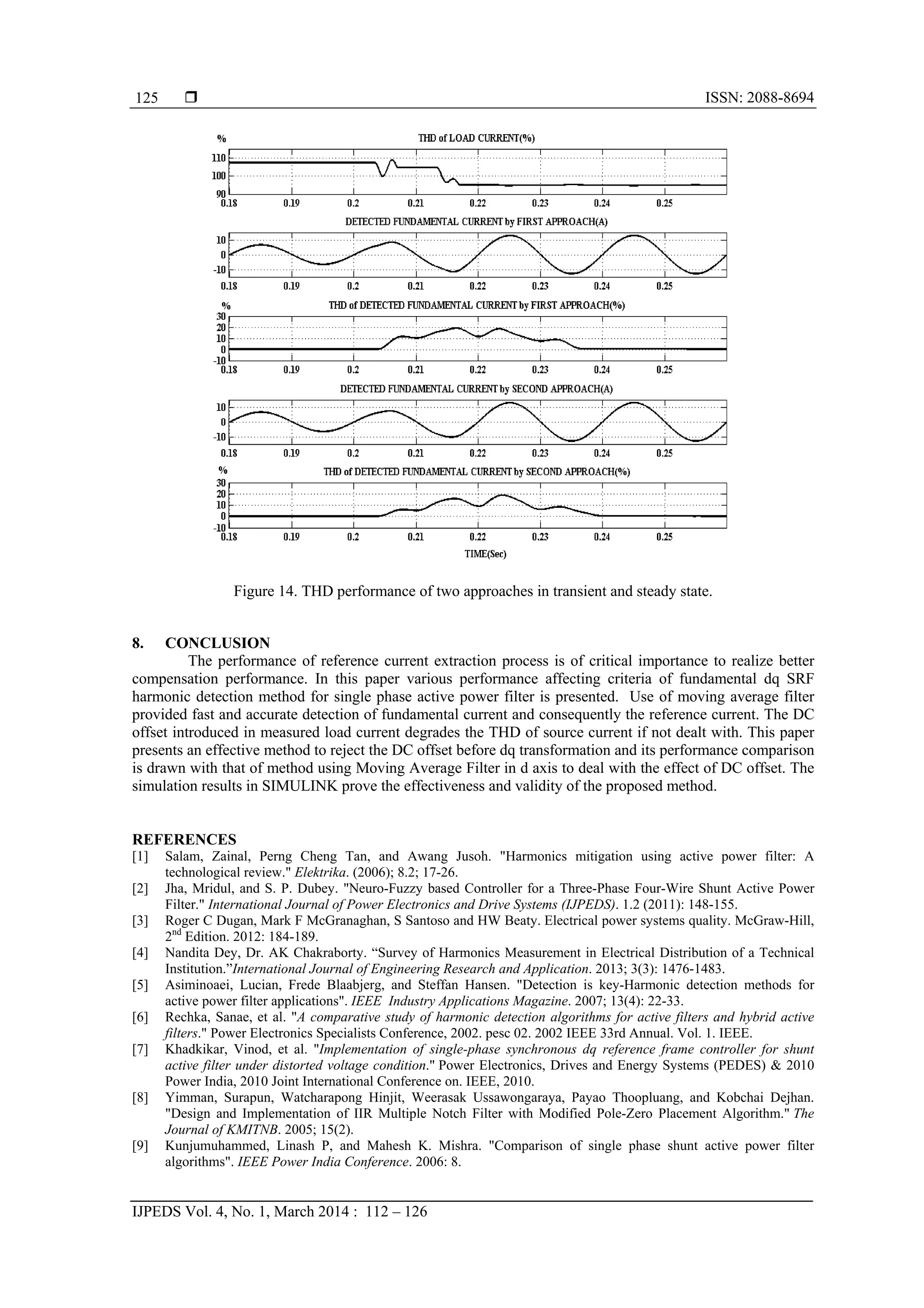  ISSN: 2088-8694
IJPEDS Vol. 4, No. 1, March 2014 : 112 – 126
125
Figure 14. THD performance of two approaches in transient and steady state.
8. CONCLUSION
The performance of reference current extraction process is of critical importance to realize better
compensation performance. In this paper various performance affecting criteria of fundamental dq SRF
harmonic detection method for single phase active power filter is presented. Use of moving average filter
provided fast and accurate detection of fundamental current and consequently the reference current. The DC
offset introduced in measured load current degrades the THD of source current if not dealt with. This paper
presents an effective method to reject the DC offset before dq transformation and its performance comparison
is drawn with that of method using Moving Average Filter in d axis to deal with the effect of DC offset. The
simulation results in SIMULINK prove the effectiveness and validity of the proposed method.
REFERENCES
[1] Salam, Zainal, Perng Cheng Tan, and Awang Jusoh. "Harmonics mitigation using active power filter: A
technological review." Elektrika. (2006); 8.2; 17-26.
[2] Jha, Mridul, and S. P. Dubey. "Neuro-Fuzzy based Controller for a Three-Phase Four-Wire Shunt Active Power
Filter." International Journal of Power Electronics and Drive Systems (IJPEDS). 1.2 (2011): 148-155.
[3] Roger C Dugan, Mark F McGranaghan, S Santoso and HW Beaty. Electrical power systems quality. McGraw-Hill,
2nd
Edition. 2012: 184-189.
[4] Nandita Dey, Dr. AK Chakraborty. “Survey of Harmonics Measurement in Electrical Distribution of a Technical
Institution.”International Journal of Engineering Research and Application. 2013; 3(3): 1476-1483.
[5] Asiminoaei, Lucian, Frede Blaabjerg, and Steffan Hansen. "Detection is key-Harmonic detection methods for
active power filter applications". IEEE Industry Applications Magazine. 2007; 13(4): 22-33.
[6] Rechka, Sanae, et al. "A comparative study of harmonic detection algorithms for active filters and hybrid active
filters." Power Electronics Specialists Conference, 2002. pesc 02. 2002 IEEE 33rd Annual. Vol. 1. IEEE.
[7] Khadkikar, Vinod, et al. "Implementation of single-phase synchronous dq reference frame controller for shunt
active filter under distorted voltage condition." Power Electronics, Drives and Energy Systems (PEDES) & 2010
Power India, 2010 Joint International Conference on. IEEE, 2010.
[8] Yimman, Surapun, Watcharapong Hinjit, Weerasak Ussawongaraya, Payao Thoopluang, and Kobchai Dejhan.
"Design and Implementation of IIR Multiple Notch Filter with Modified Pole-Zero Placement Algorithm." The
Journal of KMITNB. 2005; 15(2).
[9] Kunjumuhammed, Linash P, and Mahesh K. Mishra. "Comparison of single phase shunt active power filter
algorithms". IEEE Power India Conference. 2006: 8.
 