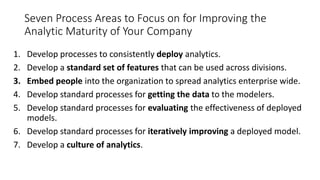 Seven Process Areas to Focus on for Improving the
Analytic Maturity of Your Company
1. Develop processes to consistently deploy analytics.
2. Develop a standard set of features that can be used across divisions.
3. Embed people into the organization to spread analytics enterprise wide.
4. Develop standard processes for getting the data to the modelers.
5. Develop standard processes for evaluating the effectiveness of deployed
models.
6. Develop standard processes for iteratively improving a deployed model.
7. Develop a culture of analytics.
 