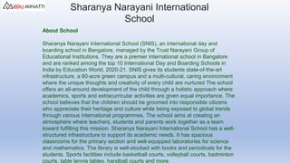 About School
Sharanya Narayani International School (SNIS), an international day and
boarding school in Bangalore, managed...