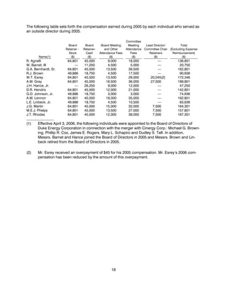 Duke_Energy_2006_Proxy_Statement