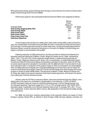 Duke_Energy_2006_Proxy_Statement