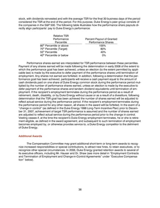 Duke_Energy_2006_Proxy_Statement