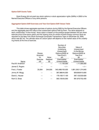 Duke_Energy_2006_Proxy_Statement