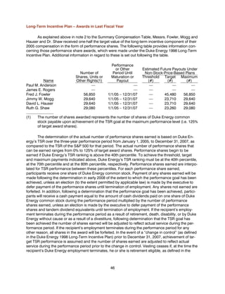 Duke_Energy_2006_Proxy_Statement