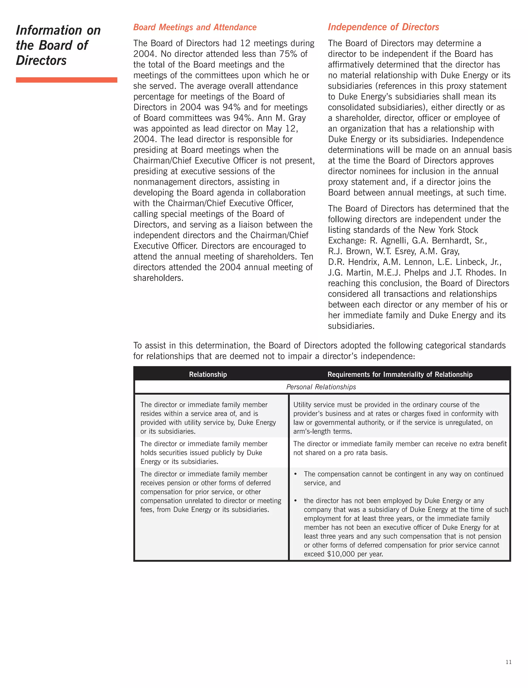 Duke_Energy_2005_Proxy_Statement