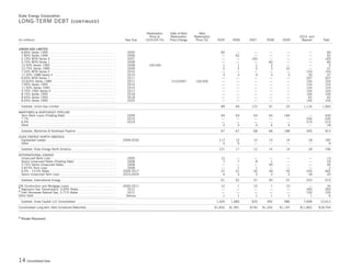 Duke-Energy 04 Stat_Supplement
