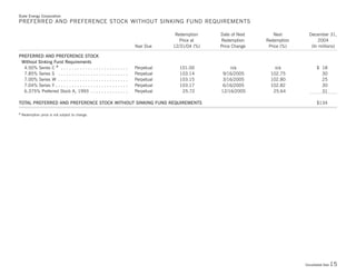Duke-Energy 04 Stat_Supplement
