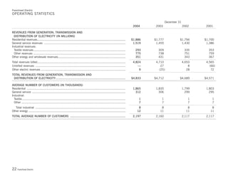 Duke-Energy 04 Stat_Supplement
