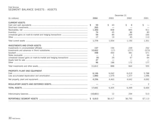 Duke-Energy 04 Stat_Supplement
