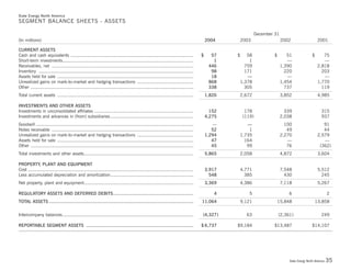 Duke-Energy 04 Stat_Supplement
