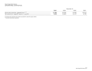 Duke-Energy 04 Stat_Supplement