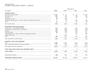 Duke-Energy 04 Stat_Supplement