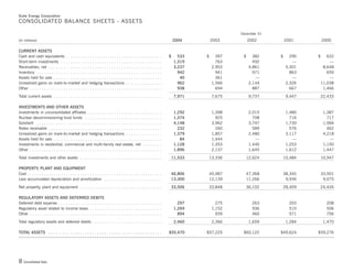 Duke-Energy 04 Stat_Supplement