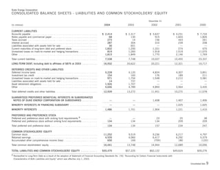 Duke-Energy 04 Stat_Supplement