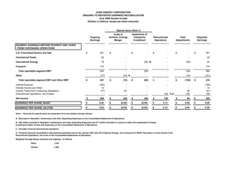 duke energy 2Q 07_RegG