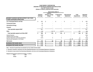 duke energy 2Q 07_RegG