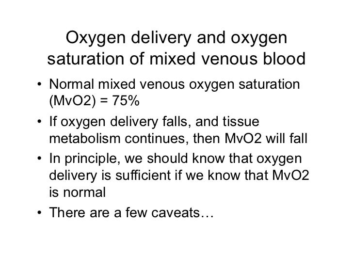 11.21.08(a) Integrated Cardiac Output and Respiratory Function