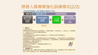 27
照管人員專業強化訓練模式(2/2)
法定教育訓練(110年相關法規修訂方向)
共同訓練課
程(Level I)
18小時
(強制)
資格訓練課程
76小時
(強制)
Level III
24小時
(非強制)
六年120點
長照人員教育積
分
(強制)
職前訓練 到職3個月內 在職教育訓練
課程內容
一、課堂36H
(一)基本內涵11H。
照顧管理專員及督導的角色功能與職掌(1)、溝通與協調(2)、感染控制(1)、人身安全(1)、倫理議題
(2)、長照給付及支付基準及相關制度說明(4)
(二)長照需要評估4H。
照顧服務管理資訊系統及載具評估軟體操作(2)、評估量表的指標內涵與運用(2)
(三)長照服務連結14H。
社區服務資源的連結(2)、身心障礙者的需求分析及資源連結(2)、失智者的需求分析及資源連結(2)、
家庭照顧者與特殊個案家庭需求分析及資源連結(2)、復能專業服務、輔具與居家無障礙環境服務
及資源連結(4)、照顧計畫的審訂(2)
(四)長照個案服務品質管控4H
服務品質之評估與監測(3)、照顧會議的意義與方法(1)
(五)個案研討3H
個案研討(跨專業領域資源運用)
二、實務實習 40H
實習指導老師示範、輔導與協助訪視評估之教學與討論至少2案、學員撰寫自行訪視之個案評估報
告至少3案及口頭報告至少1案、專家及實習指導者綜合考評會議
 