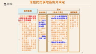 36
§16
適用機構
於原民地區籌設或設
立設有機構住宿式服務
以外之長照機構，且有
下列情形之一者：
ㄧ、未設有公、私立長
照機構，且因地理
條件限制，難以覓
得符合長照機構設
立要件之場地及長
期照顧服務機構設
立標準所定各類專
業人員。
二、已設有公、私立長
照機構者，因地理
條件限制，長期照
顧服務對象難以至
該長照機構接受長
期照顧服務。
建物限制 文件替代規定
一、領有合法使用證明文
件或建築物使用執照
前，得以取得執業之
建築師、土木工程科
技師或結構工程科技
師出具之結構安全鑑
定證明文件，及經直
轄市、縣(市)消防主
管機關查驗合格之簡
易消防安全設備配置
平面圖替代之，並每
年報直轄市、縣(市)
主管機關備查。
二、建物所有權狀影本，
得以戶籍證明文件、
門牌編釘證明、繳納
水費、電費或房屋稅
籍證明替代之。
適用範圍
原 住 民 族
地 區 適 用
範 圍 ， 由
中 央 原 住
民 族 主 管
機 關 公 告
之。
長照機構
之建築物，
應以本法
施行前之
既有建築
物為限
，並經直
轄市
、縣(市)
主管機關
認定確無
危險之虞
。
原住民民族地區例外規定
 