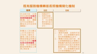 機構
本法施行前，已提
供本法第9條社區式
長期照顧服務之機
關(構)、法人、團體、
合作社或事務所，
轉為本法所定長照
機構者。
§35
一、免籌設許可。
二、填具申請書，
並檢附所定文
件，向主管機
關申請社區式
長照機構設立
許可。
§36
財團法人及社團法
人於本法施行前，
已依老人福利法、
護理人員法及身心
障礙者權益保障法
附設本法所定機構
住宿式長照服務之
機構，符合長期照
顧服務機構設立標
準之規定者。
一、免籌設許可。
二、填具申請書，並檢附所定
文件，向主管機關申請住
宿式長照機構設立許可。
三、機構於長服法施行前，經
主管機關備查並於機構立
案範圍內提供該法第9條所
定居家式或社區式長期照
顧服務者，亦得檢具所定
文件，向主管機關申請綜
合式長照機構設立許可。
40
既有服務機構轉銜長照機構簡化機制
 