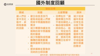 66
資料來源：發展長照復能服務操作指引期末報告
復能目標
挪威 英國 北愛爾蘭 澳洲
讓人們在
家中及社
區中，參
與有意義
的活動
• 建立自信及技巧
• 避免或延遲人們使
用家中照護服務的
需求
• 減少需要持續支持
個案的家中照護服
務的層級
• 減少到醫院或照護
機構的個案數量
• 確保個案可及時出
院
• 提供個案在緊急狀
況時的立即回應
• 目標在於「讓
個案獨立作而
不是依賴他人」
• 藉由增加個案
的自信心、能
力、特定技巧
以減輕照護需
求，使其可長
期獨立在家中
生活
減少或減
緩年長者
日常生活
功能下降
並增進安
適感，使
個案可持
續待在家
中或延緩
額外照護
的需求
 