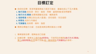 75
 良好的目標，除須考量個案能力是否可達成，建議包含以下五大要素:
1. 執行活動:如洗澡、穿衣、進食、用藥、處理疼痛/感染問題等
2. 執行方式/環境:如環境調整或改造、輔具使用
3. 協助程度:如獨立自主(他人監督)、部份協助、完全協助
4. 時限性:如多久內達成
5. 可測量性:如時間、頻率、強度
 需將目標進行分級，也就是須將目標拆解成小步驟
1. 專業服務目標：個案能自己吃飯
2. 訓練目標：個案在三個月後(時限性)，可使用改良餐具(執行方式/環境)，
獨立(協助程度)吃完(執行活動)每一餐碗裡面(可測量性)的食物。
 