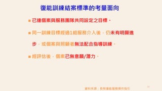 復能訓練結案標準的考量面向
80
資料來源：長照復能服務操作指引
 已達個案與服務團隊共同設定之目標。
 同一訓練目標經過1組服務介入後，仍未有明顯進
步，或個案與照顧者無法配合指導訓練。
 經評估後，個案已無意願/潛力。
 