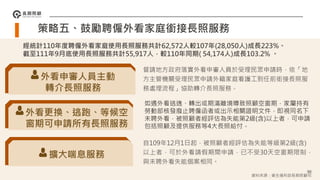 策略五、鼓勵聘僱外看家庭銜接長照服務
96
外看申審人員主動
轉介長照服務
督請地方政府落實外看申審人員於受理民眾申請時，依「地
方主管機關受理民眾申請外籍家庭看護工到任前銜接長照服
務處理流程」協助轉介長照服務。
自109年12月1日起，被照顧者經評估為失能等級第2級(含)
以上者，可於外看請假期間申請，已不受30天空窗期限制，
與未聘外看失能個案相同。
外看更換、逃跑、等候空
窗期可申請所有長照服務
擴大喘息服務
如遇外看逃逸、轉出或期滿離境導致照顧空窗期，家屬持有
勞動部核發廢止聘僱函者或出示相關證明文件，即視同名下
未聘外看，被照顧者經評估為失能第2級(含)以上者，可申請
包括照顧及提供服務等4大長照給付。
經統計110年度聘僱外看家庭使用長照服務共計62,572人較107年(28,050人)成長223%。
截至111年9月底使用長照服務共計55,917人，較110年同期( 54,174人)成長103.2% 。
資料來源：衛生福利部長期照顧司
 