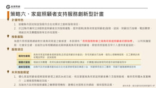 策略六、家庭照顧者支持服務創新型計畫
計畫特色
1. 鼓勵縣市因地制宜發展符合在地需求之創新服務項目。
2. 於22縣市廣布119個家庭照顧者支持服務據點，提供個案(高負荷家庭照顧者)服務、諮詢、照顧技巧指導、電話關懷、
情緒支持及團體服務等支持性服務。
推動重點
為提升長照服務網絡對於高負荷家庭之敏感度，本部頒布「長照服務對象之高負荷家庭照顧者初篩指標」，以利保護服
務、社會安全網、自殺防治等相關網絡成員辨識高負荷家庭照顧者，期使長照服務及早介入提供家庭協助。
服務項目
未來推動展望
1. 優化家庭照顧者個案服務管理之資訊系統功能，有效掌握高負荷家庭照顧者轉介及服務動態，確保長照體系落實轉
介，以增進服務輸送效能。
2. 加強地方政府對服務據點之輔導管理機制，建構在地服務支持網絡，確保服務品質。
個別性服務
高負荷家庭照顧者個案服務(含家庭照顧安排會談)、到宅照顧技巧指導、個別心理輔導服務、志工關懷訪視
或電話問安、諮詢服務
團體式服務 情緒支持團體、長照知識或照顧相關訓練課程/講座、於團體/講座辦理同時提供被照顧者陪伴
創新型服務 由縣市政府統籌規劃如結合在地資源辦理資訊傳遞小站、照顧學長姐志工團隊、照顧不離職輔導措施等
97
資料來源：衛生福利部長期照顧司
 